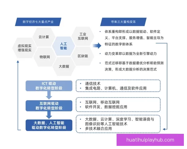 围绕2026年世界杯投注趋势解析与投注技巧全方位深度指南