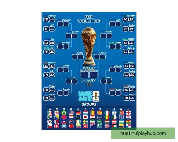 2026年世界杯竞猜分析及热门球队实力预测全方位解析